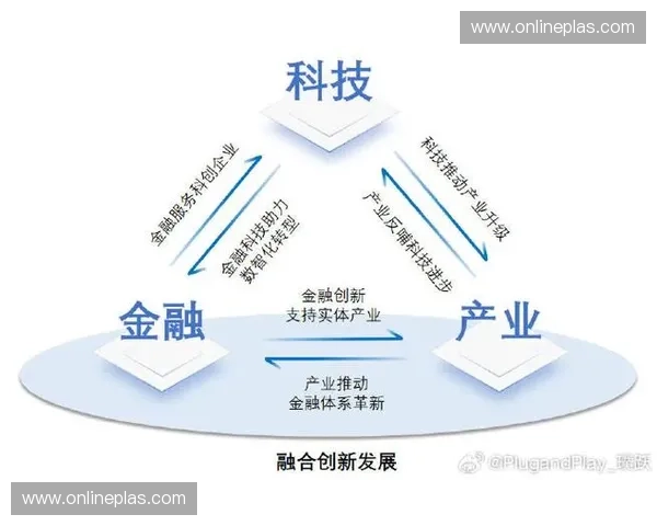 以体育科技成果转化为核心推动竞技与产业融合创新发展路径研究