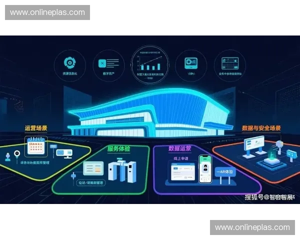 以智慧场馆为核心推动城市文体融合与数字化运营新范式探索