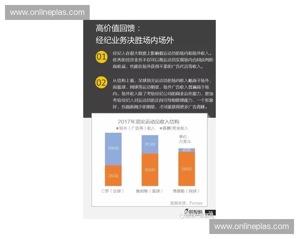 体育企业联盟助力行业融合创新推动全新商业模式发展